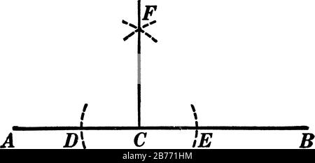 A typical representation of the geometric construction that is used to create a perpendicular to a straight line at a given point, vintage line drawin Stock Vector