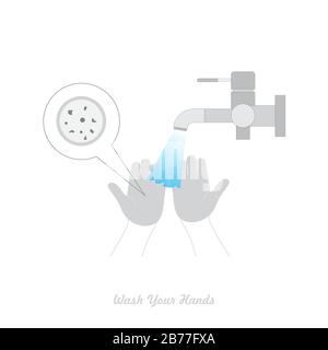 wash your hands to avoid corona virus. spread of the virus through the hands. Stock Vector