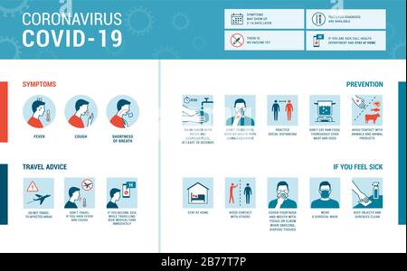 Coronavirus Covid-19 infographic: symptoms, prevention and travel advice Stock Vector