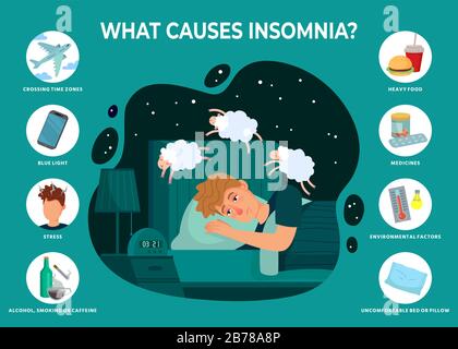 Insomnia causes infographics. Sleeping disorder reasons, man dont sleep at night and counts sheep vector illustration Stock Vector