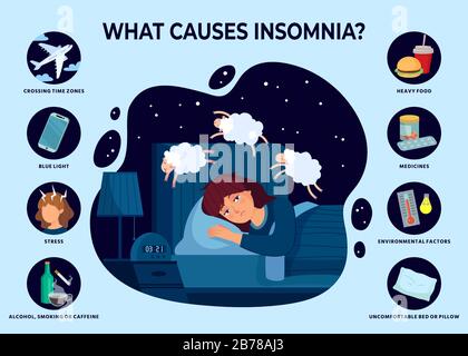 Causes of insomnia. Sleep disorder poster, girl cant sleep and reasons of insomnia vector infographic illustration Stock Vector