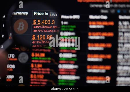 New-York , USA - March 13, 2020: Bitcoin price drop graph on computer screen watching throw magnifier Stock Photo
