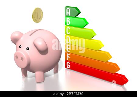 3D energy efficiency chart - power/ electricity saving concept - A, B, C, D, E, F, G Stock Photo