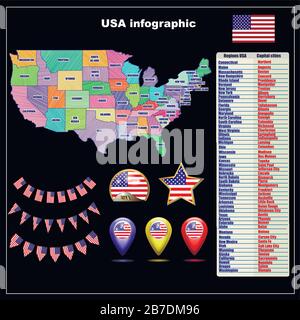 Map of USA with regions. Colorful graphic illustration with map of USA. American map with regions. Set illustration with map, flag, buttons and navigation web buttons. Vector illustration. Stock Vector