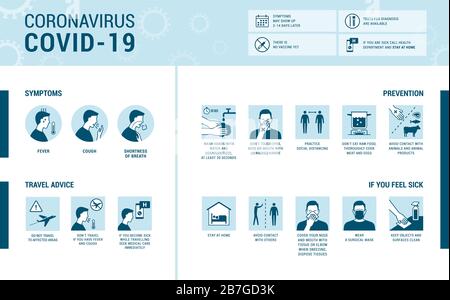 Coronavirus Covid-19 infographic: symptoms, prevention and travel advice Stock Vector