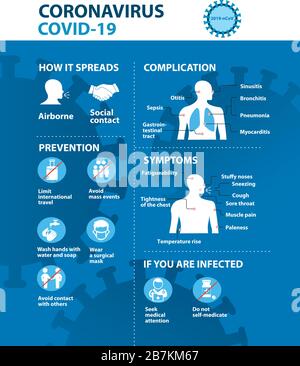 Coronavirus 2019-nCoV prevention tips, how to prevent coronavirus. Infographic elements. Stock Vector