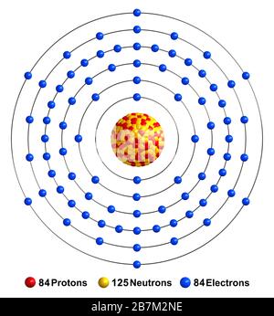 Atoms 3d rendering, protons neutrons and electrons Stock Photo - Alamy