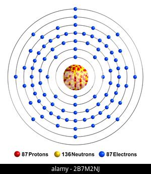 Atoms 3d rendering, protons neutrons and electrons Stock Photo - Alamy