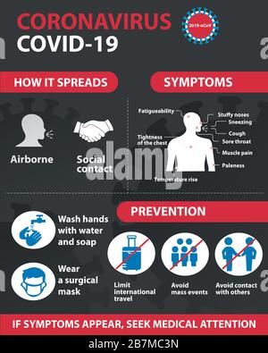 Coronavirus 2019-nCoV prevention tips, how to prevent coronavirus. Infographic elements. Stock Vector