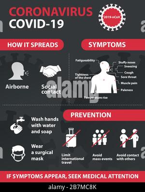 Coronavirus 2019-nCoV prevention tips, how to prevent coronavirus. Infographic elements. Stock Vector