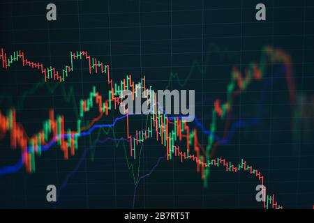 Technical price graph and indicator, red and green candlestick chart on blue theme screen, market volatility, up and down trend. Stock trading, crypto Stock Photo