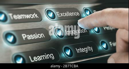 Finger pressing a button with the word innovation on a panel with core values of a company. Composite image between a hand photography and a 3D backgr Stock Photo