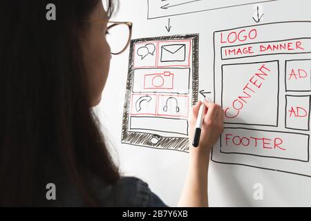 Women website designer creative planning application development drawing template layout framework wireframe design studio . User experience concept Stock Photo