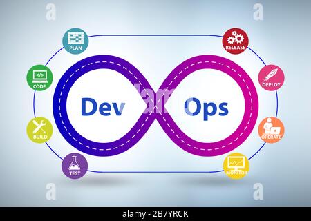 The devops software development it concept - 3d rendering Stock Photo ...