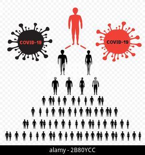 infographics spread coronavirus infection Stock Vector