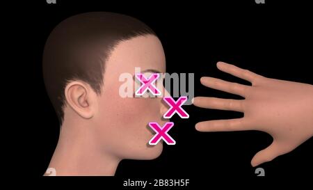 Areas on human face to avoid touching . Facial hygiene precautions . Do not touch  mouth , lips , eyes , nose . 3d rendering illustration Stock Photo