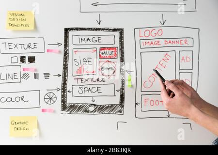 Women website designer creative planning application development drawing template layout framework wireframe design studio . User experience concept Stock Photo