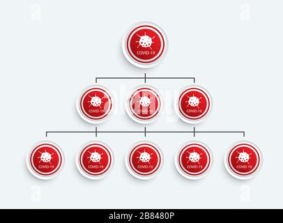 infographic circle and network template for virus covid-19 data. Stock Vector