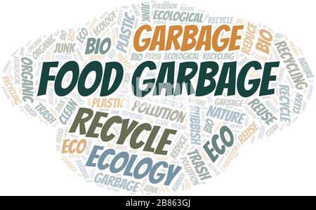 Food Garbage word cloud. Wordcloud made with text only. Stock Vector