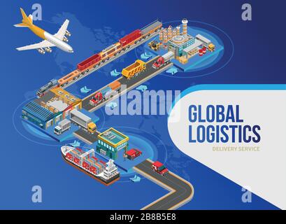 Aircraft flying near isometric structure of global logistics depicted over world map Stock Vector