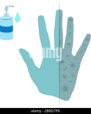 Clean and Diry hand vector iluustration with liquid soap bottle Stock Vector