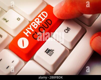 Handwriting text writing Hybrid Cloud. Conceptual photo computing environment that combines public and a private cloud Stock Photo