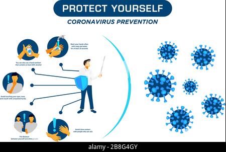 Prevention information illustration related to 2019-nCoV. Vector illustration to avoid Coronavirus. Stock Vector