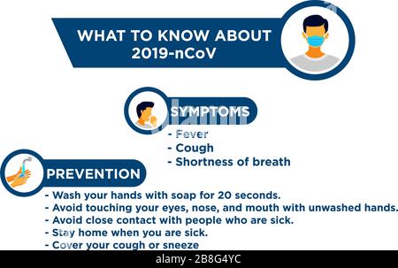 Prevention information illustration related to 2019-nCoV. Vector illustration to avoid Coronavirus. Stock Vector