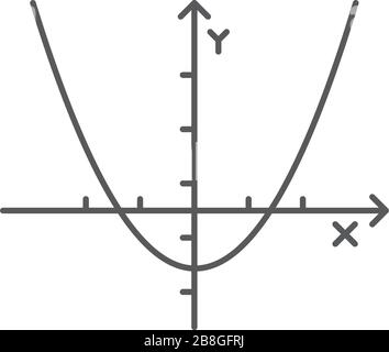 Parabolic function formula vector isolated on white background Stock Vector