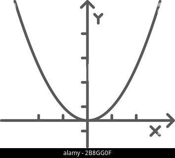 Parabolic function formula vector isolated on white background Stock Vector