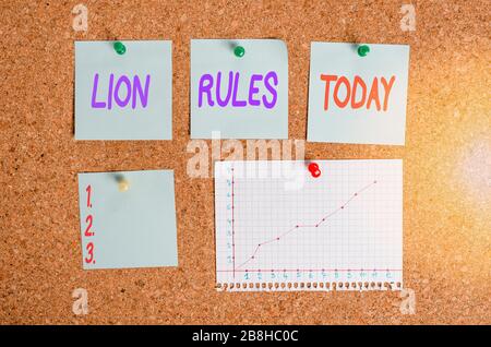 Handwriting text writing Lion Rules. Conceptual photo epitome of strength power and masculinity Master of own domain Corkboard color size paper pin th Stock Photo