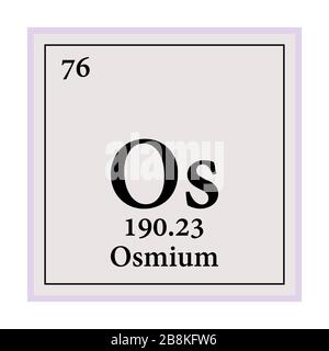 Osmium Periodic Table of the Elements Vector illustration eps 10 Stock Vector