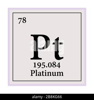 Platinum Periodic Table of the Elements Vector illustration eps 10 Stock Vector