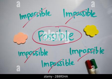 Impossible, Imposibble and Possible text with keywords isolated on white board background. Chart or mechanism concept. Stock Photo