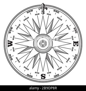 Vintage navigation device, compass with wind rose, vintage hand drawn illustration Stock Vector