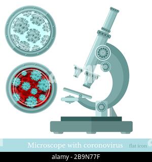 Microscope with coronavirus molecule COVID-19 inside sample blood and germs on white, Stock Vector