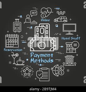 Vector black hotel service square concept - Hotel Payment Methods Stock Vector