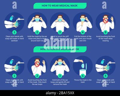 How to wear medical mask and How to remove medical mask properly. Step by step infographic illustration of how to wear and remove a surgical mask. Stock Vector