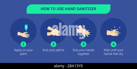 Step by step infographic illustration of How to use hand sanitizer. Infographic illustration of How to use hand sanitizer properly. Stock Vector