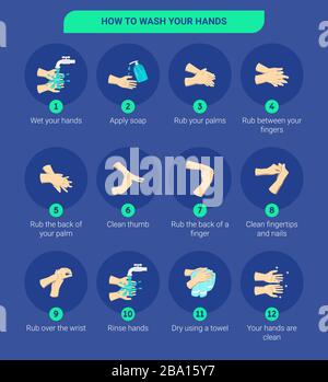 Step by step infographic illustration of How to wash your hands. Infographic illustration of How to wash your hands with water and soap. Stock Vector