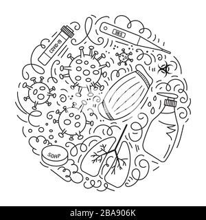 Novel Coronavirus 2019-nCoV vector doodles illustration. Round design with hand drawn elements such quarantine sign, respirator mask, blood test, hand sanitizer gel, thermometer, soap and more. Stock Vector