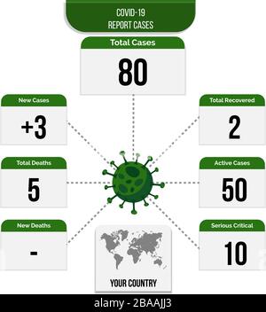 Illustration of COVID 19  - coronavirus confirmed cases. editable infographic template - vector Stock Vector