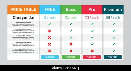 Illustration of price table with steps,heading, creative design vector Stock Vector