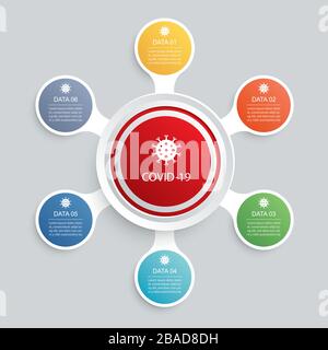 6 infographic circle and network template for coronavirus covid-19 data. Stock Vector