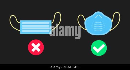 Protective mask and N95 mask face protection respirators from dust, smog and viruses flat style design vector illustration. Good and bad protection ic Stock Vector