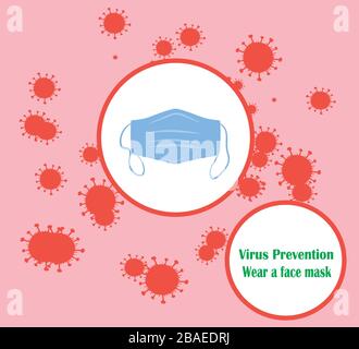 Microbes and viruses medical mask - prevention and hygiene Stock Vector