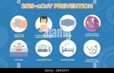 Coronavirus : CoV infographics elements, 2019-nCoV Prevention. Covid Prevention. health and medical. Novel Coronavirus 2019. Pneumonia disease. vector Stock Vector