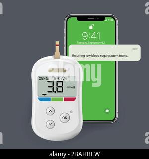 Blood glucose testing device connected with smartphone for blood sugar pattern information, new technology concept. Glucometer vector illustration Stock Vector