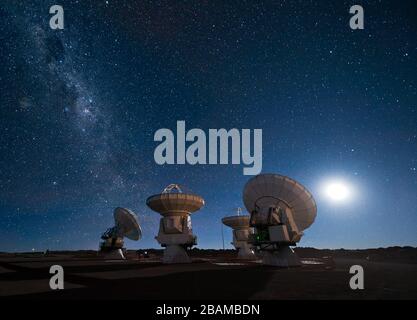 'English: Four antennas of the Atacama Large Millimeter/submillimeter Array (ALMA) gaze up at the star-filled night sky, in anticipation of the work that lies ahead. The Moon lights the scene on the right, while the band of the Milky Way stretches across the upper left. ALMA is being constructed at an altitude of 5000 m on the Chajnantor plateau in the Atacama Desert in Chile. This is one of the driest places on Earth and this dryness, combined with the thin atmosphere at high altitude, offers superb conditions for observing the Universe at millimetre and submillimetre wavelengths. At these lo