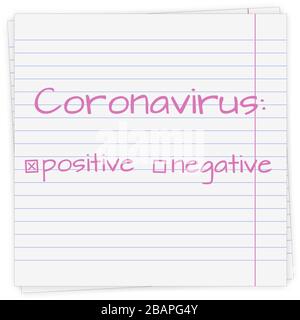 Coronavirus positive and negative result. Text on a sheet of paper in a line, vector illustration. Stock Vector
